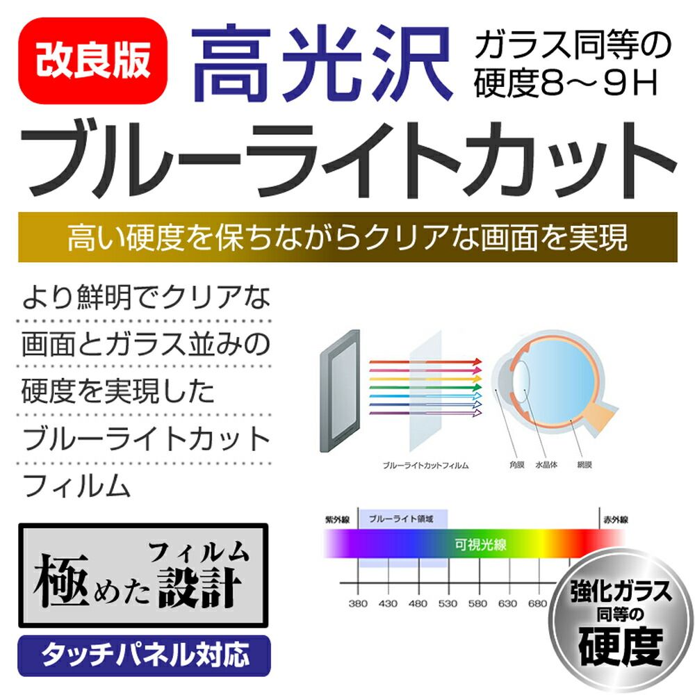 のサムネイル