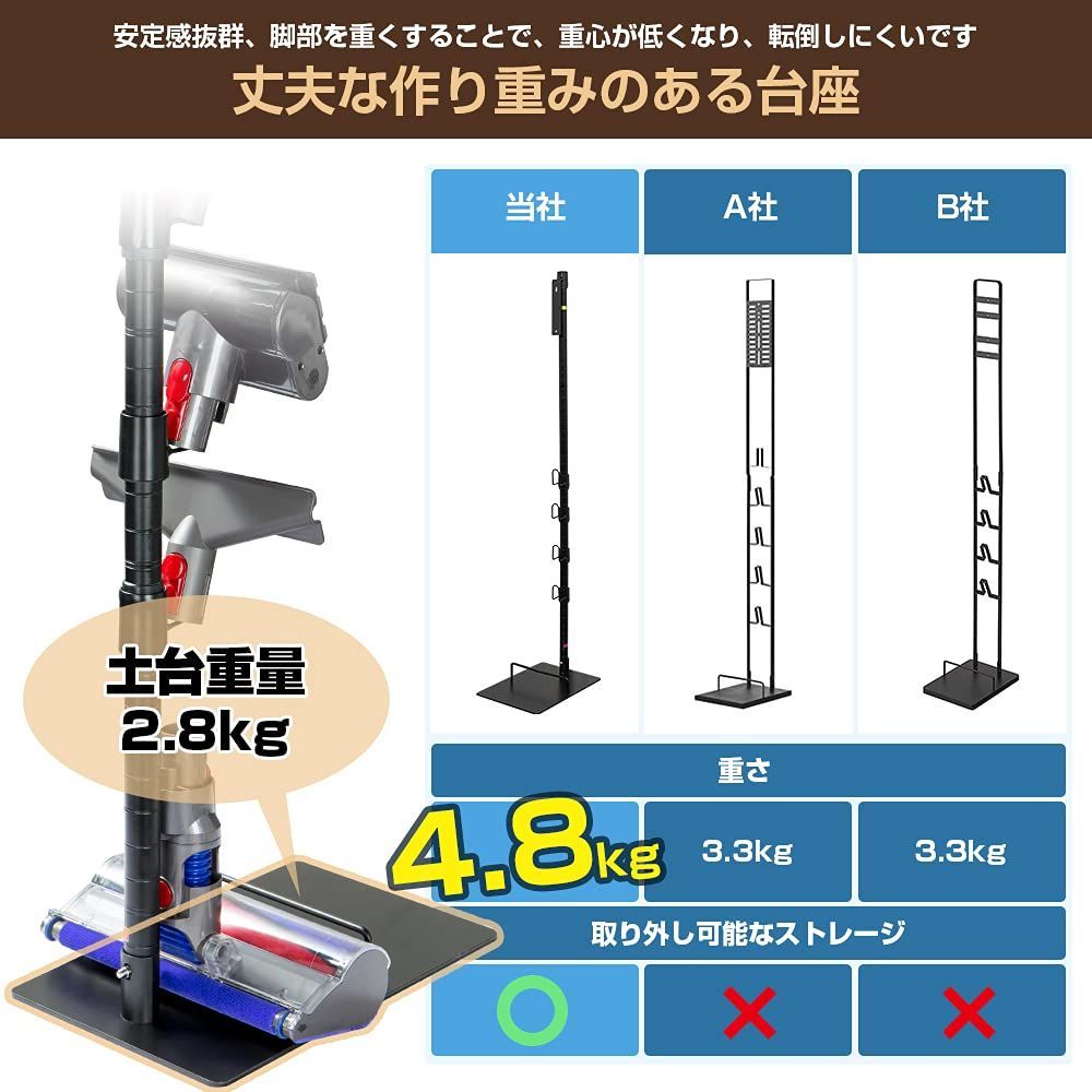 ホワイト 自立式クリーナースタンド 対応 スリム V 6 7 slim 8 10 11 スタンド 掃除機 ダイソン QR