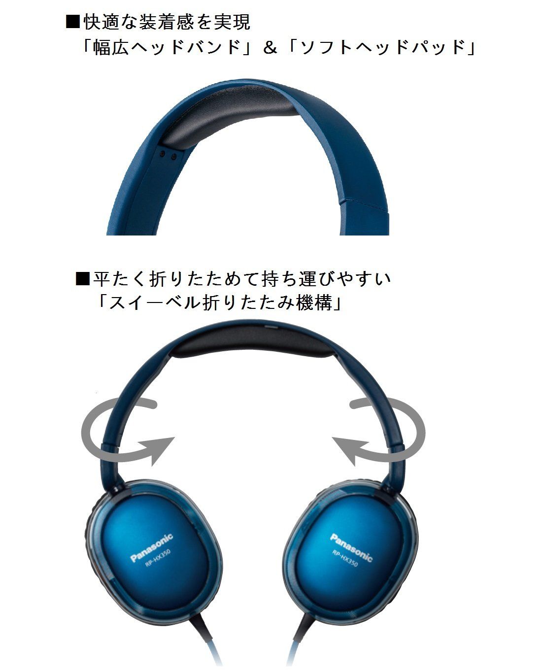 パナソニック RP-HX750 ヘッドホン パナソニック ステレオヘッドホン