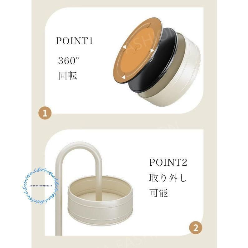 スパイスラック 回転