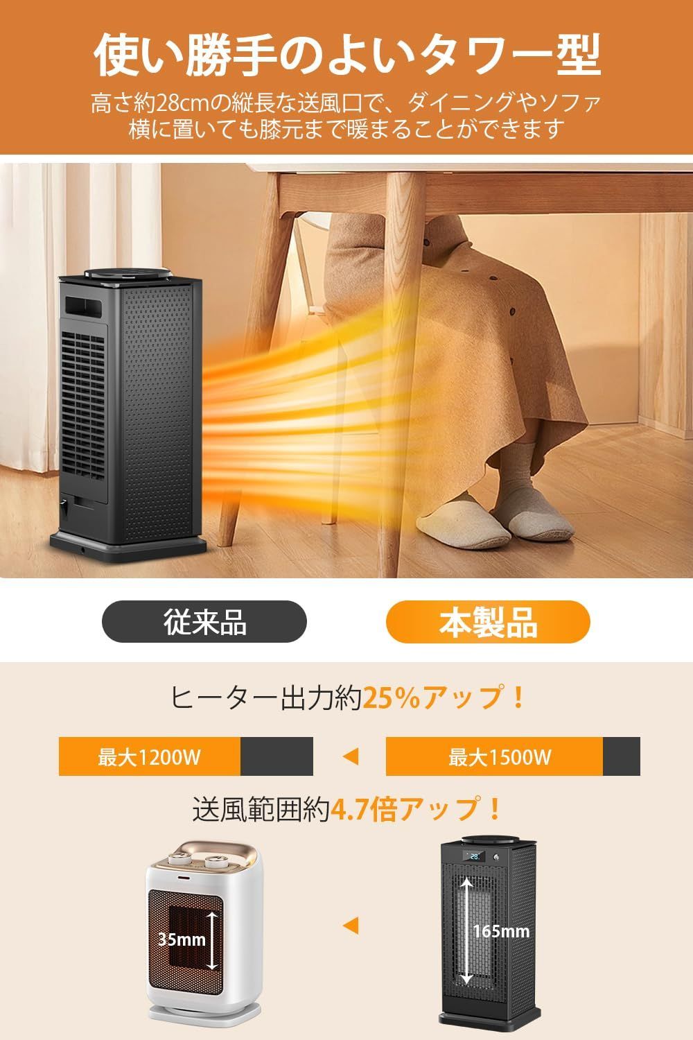 転倒OFF