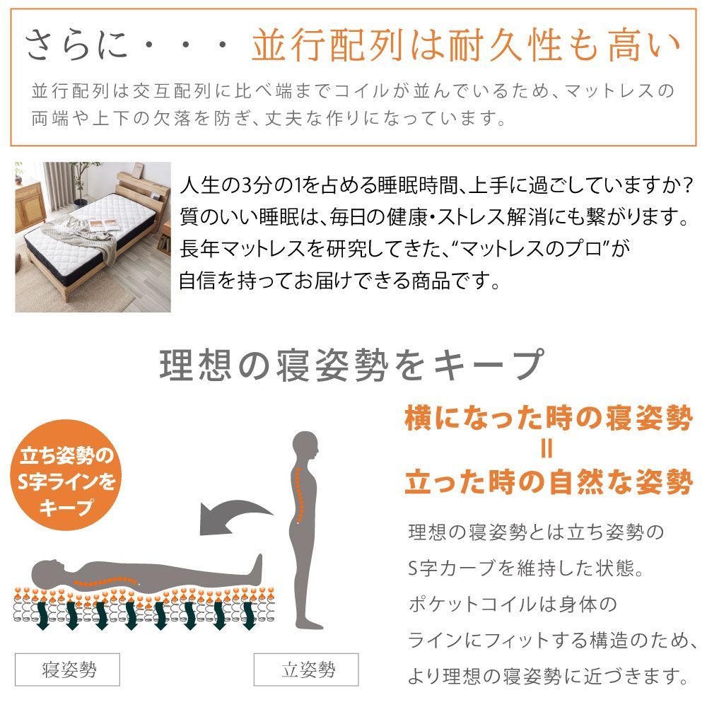 ポケットコイル 厚み20cm