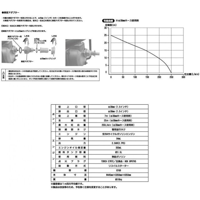排水ポンプ EWP-15D
