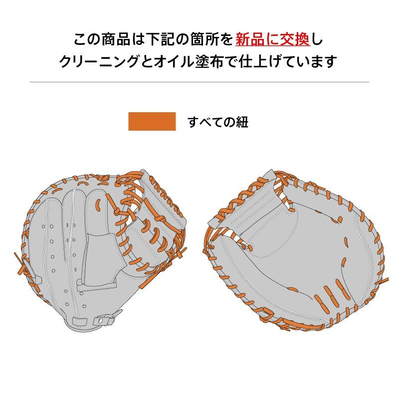 全紐交換済み】 ハタケヤマ ジュニア硬式 キャッチャーミット