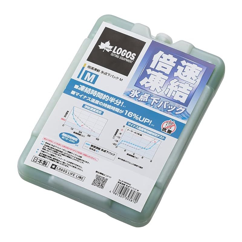 3点セット R167N001