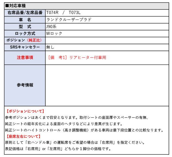 |LX|LS J90系