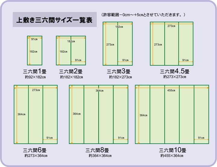上敷