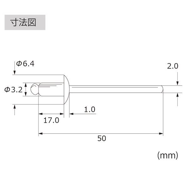 ブラインドリベット