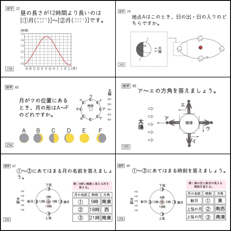 中学受験 暗記カード 理科 地学 サピックス 予習シリーズ コアプラス