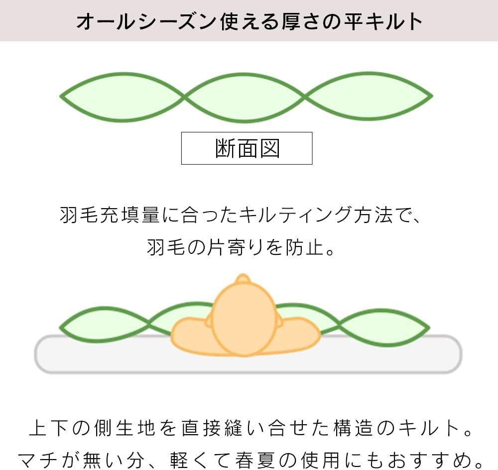 セミダブル タタキキルト加工