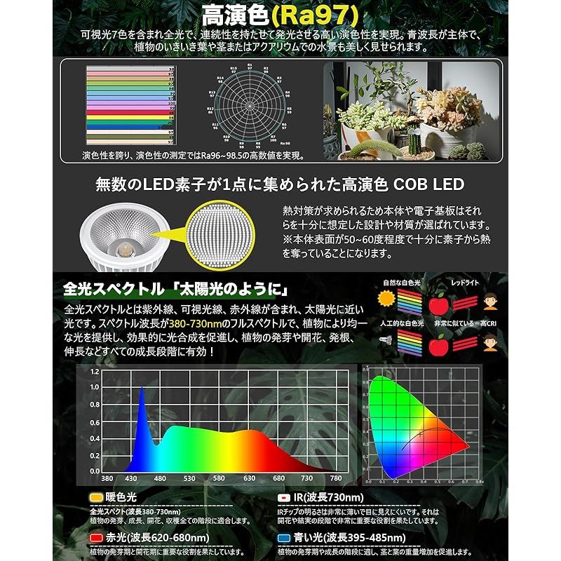 ジャンク品】ハイドラHD52 LEDライト（HYDRA AI52）