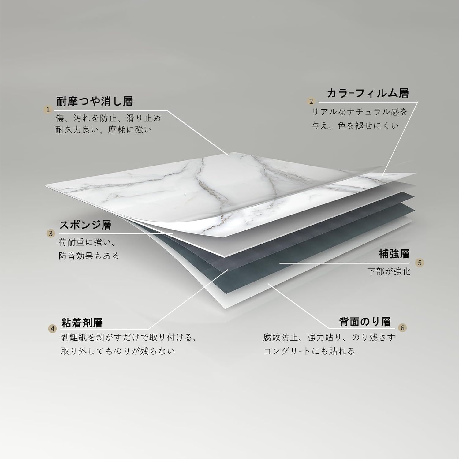 【Generic】フロアタイル マーブルホワイト 300×300×1.5mm 正方形 54枚 3畳用