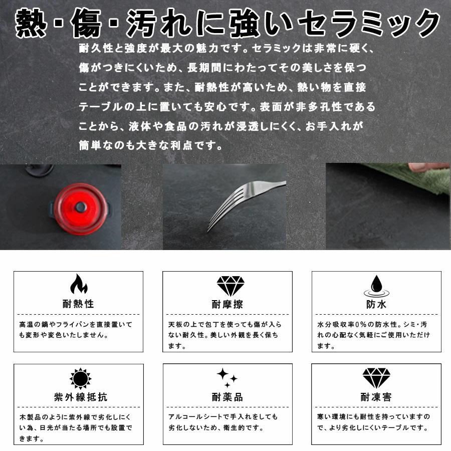 ラウンドテーブル