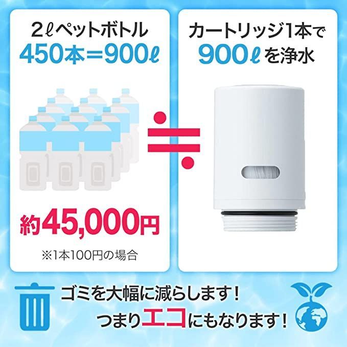 カートリッジ 交換用