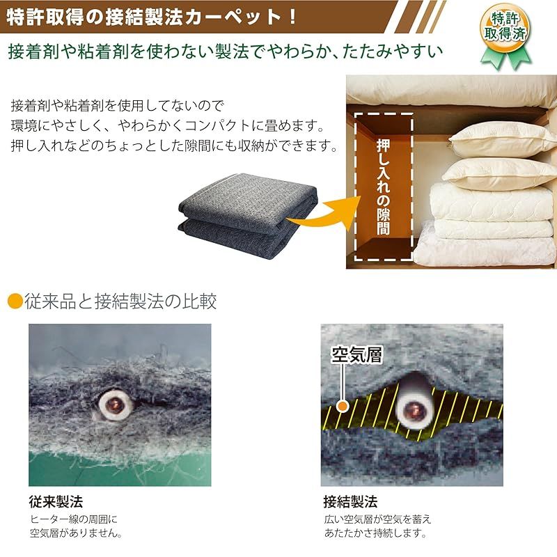 8hOFF 暖房面切換