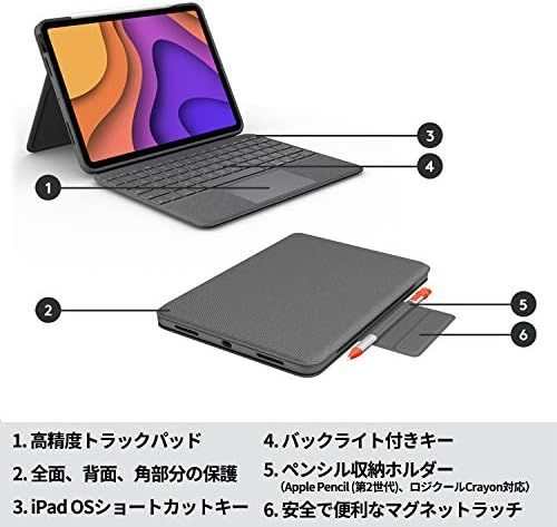 キーボードケース Smart