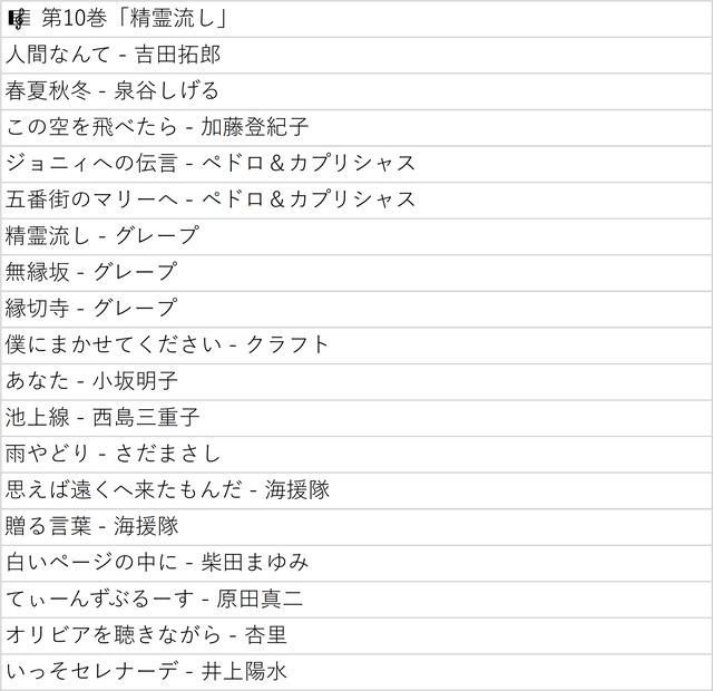 12枚組