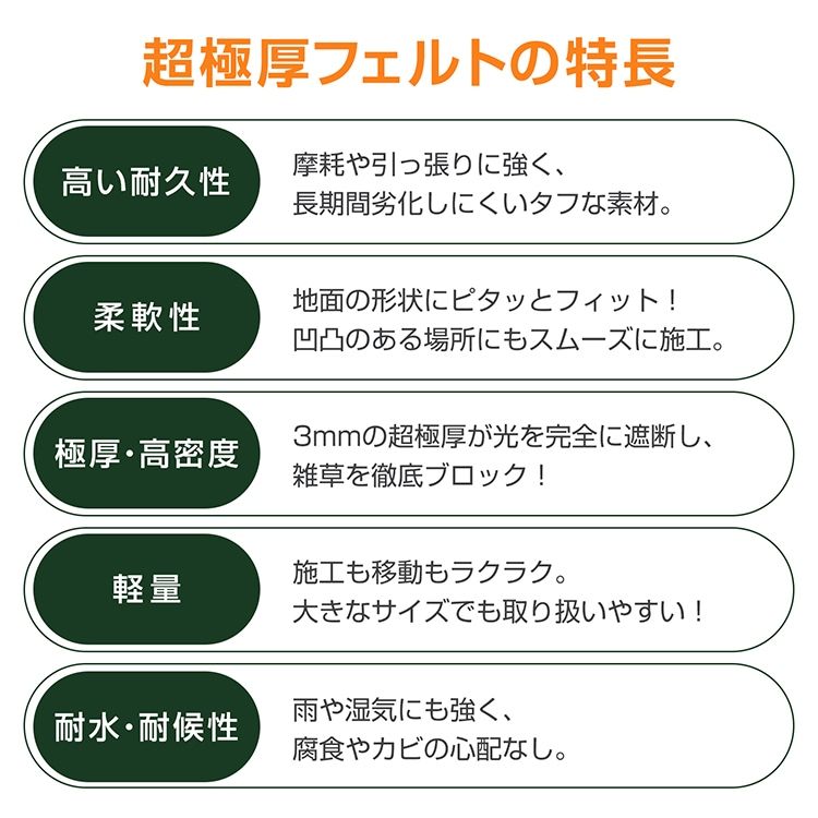 防草シート ぼうそうシート 1ｍ*30ｍ 3mm 超厚手 遮光率99% 耐用年数10年以上 環境に優しい 園芸用品 農業用具 駐車場 庭 工事現場 デッキ下