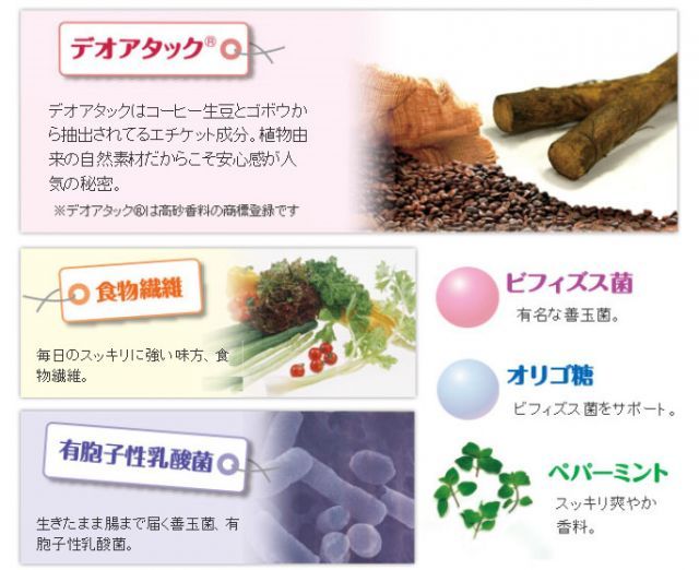 ブレスケア シャンピニオンミントの香りのエチケット