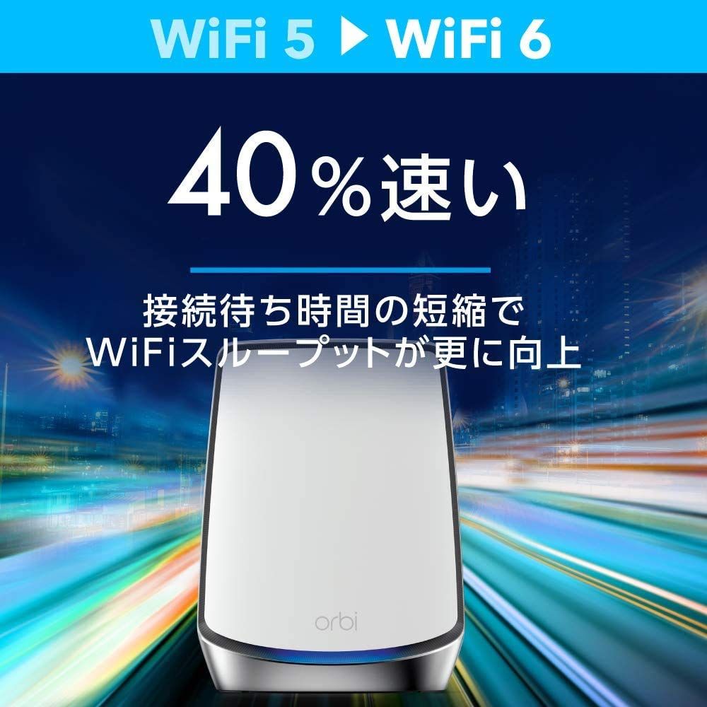 NETGEAR メッシュWiFi