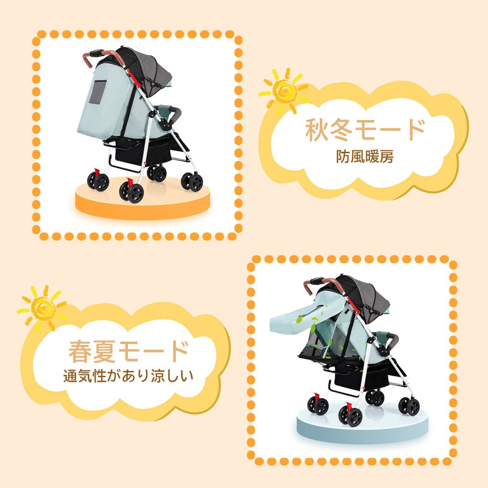 4輪