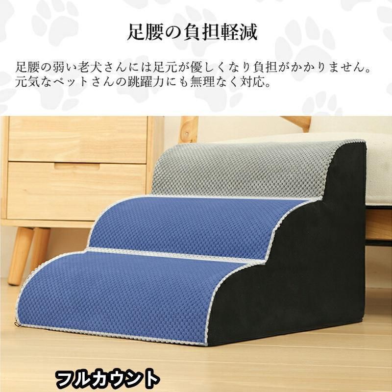 犬