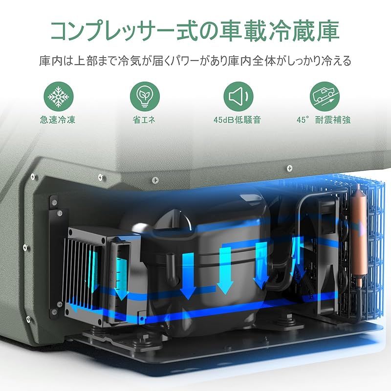 車載冷蔵冷凍庫 車載家庭両用