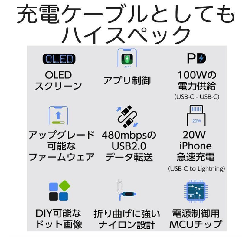 Pixel