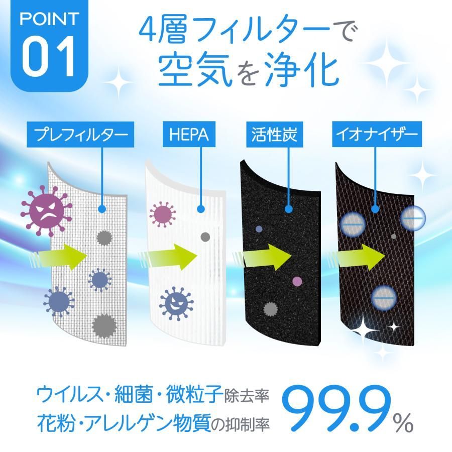 空気清浄機 小型 花粉症 除菌 消臭 省エネ 花粉対策 脱臭機 たばこ用