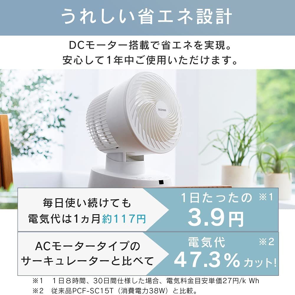 16畳 DCモーター