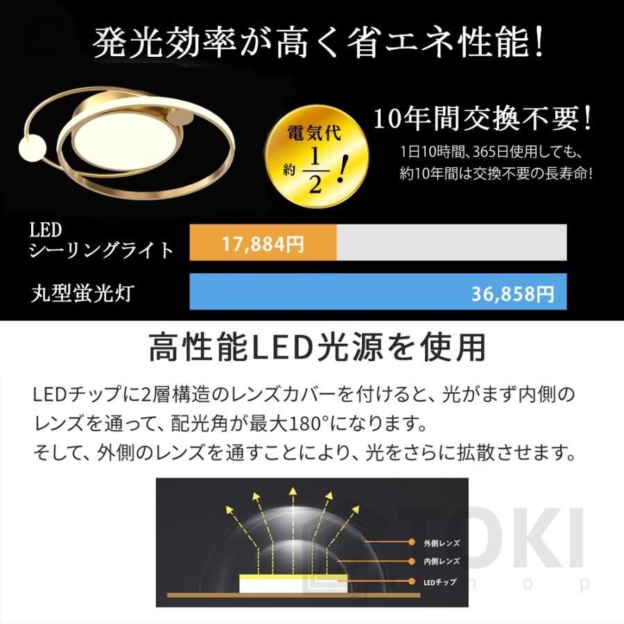 省エネ