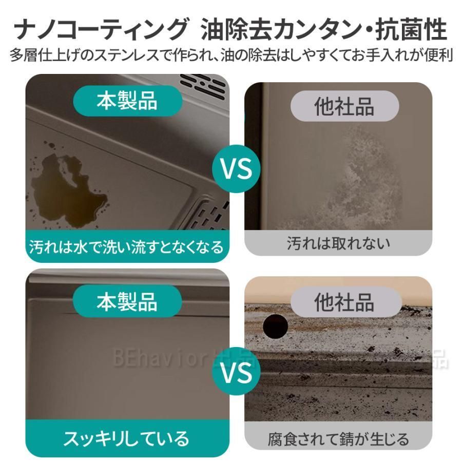 ナノコーティング