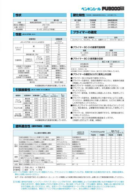 TypeNB ノンブリード