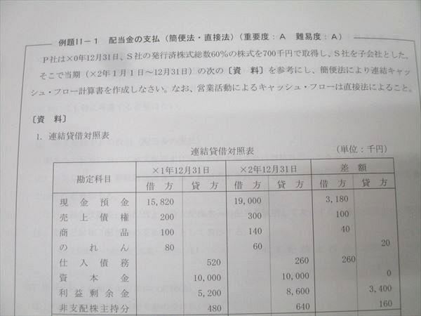 資格合格クレアール 公認会計士講座 財務会計論 簿記 基本/応用連結