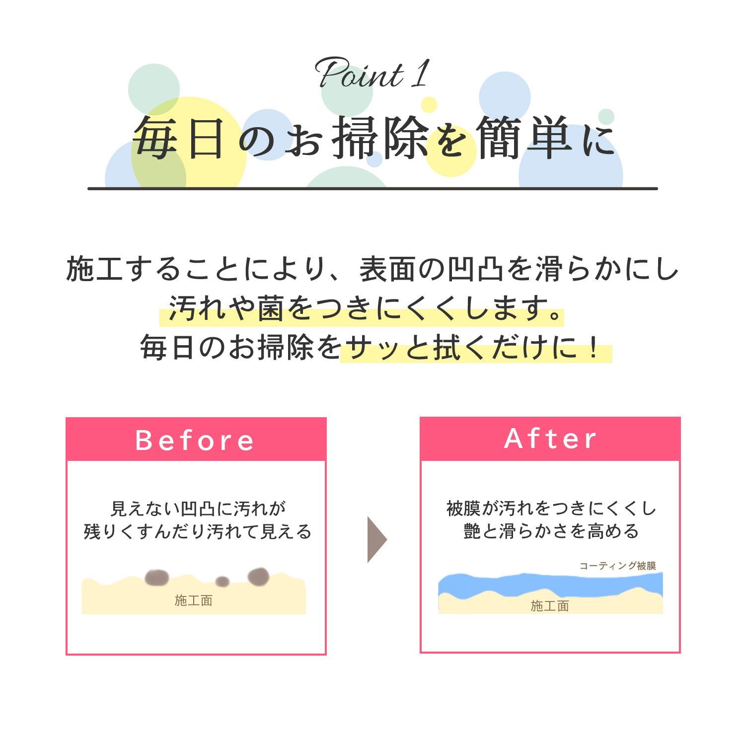 超撥水 洗剤