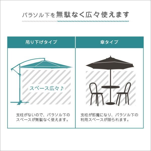 アルミ