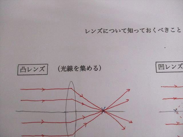 駿台 物理S テキスト通年セット 2024 計2冊 高橋法彦/佐々木直哉 029S0D 駿台 物理S テキスト通年セット 2024 計2冊 高橋法彦/佐々木直哉