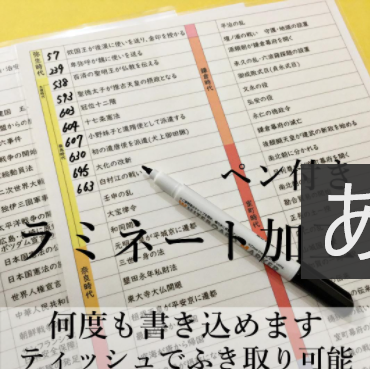 中学受験「歴史セット」暗記カード　中学入試用