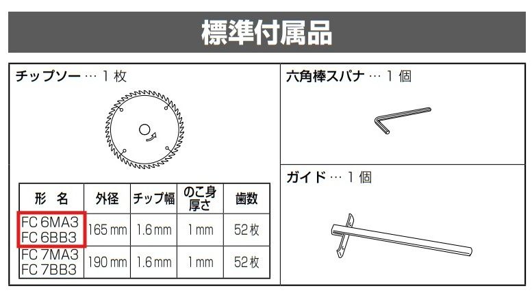 最大切込み深さ57mm