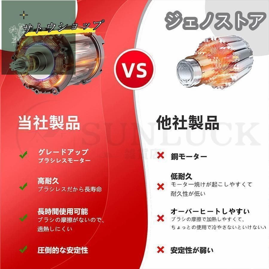 切断直径40mm