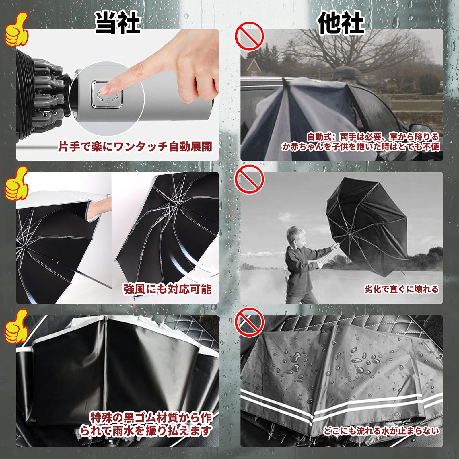 特価商品】メンズ レディース ワンタッチ開き 大型 晴雨兼用 梅雨対策