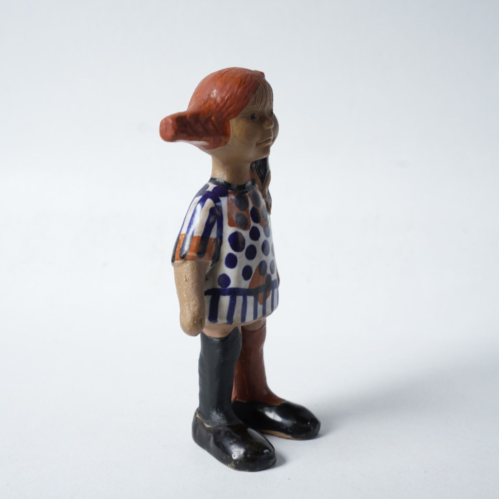 希少　リサラーソン Lisa Larson 長くつ下のピッピ　グスタフスベリ 個別販売】Lisa Larson リサ・ラーソン｜PIPPI 長くつ下のピッピ