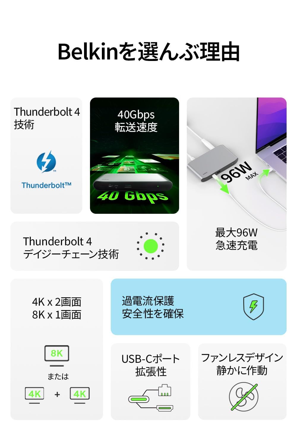 5-in-1 Thunderbolt
