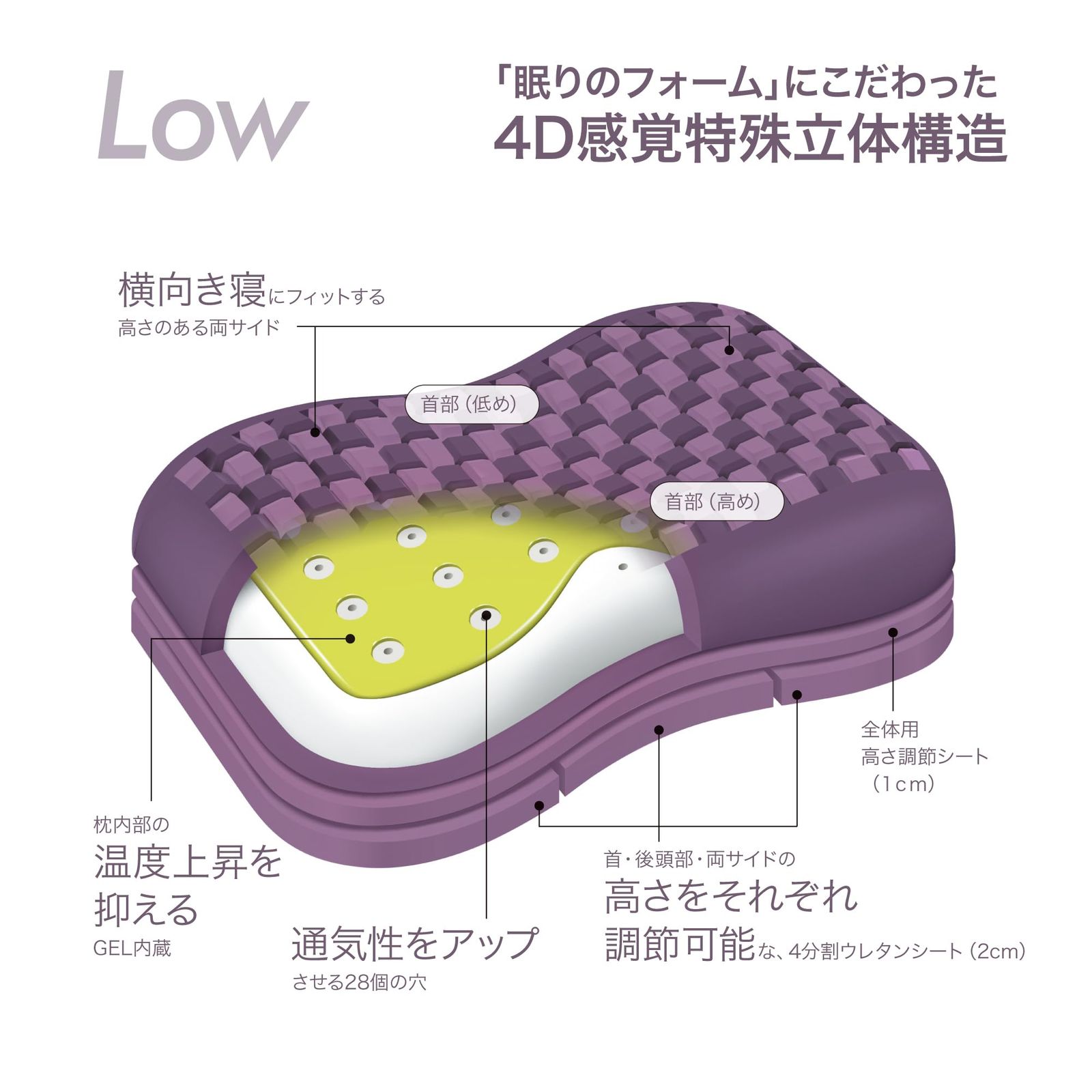 高さ調整 コンディショニングピロー