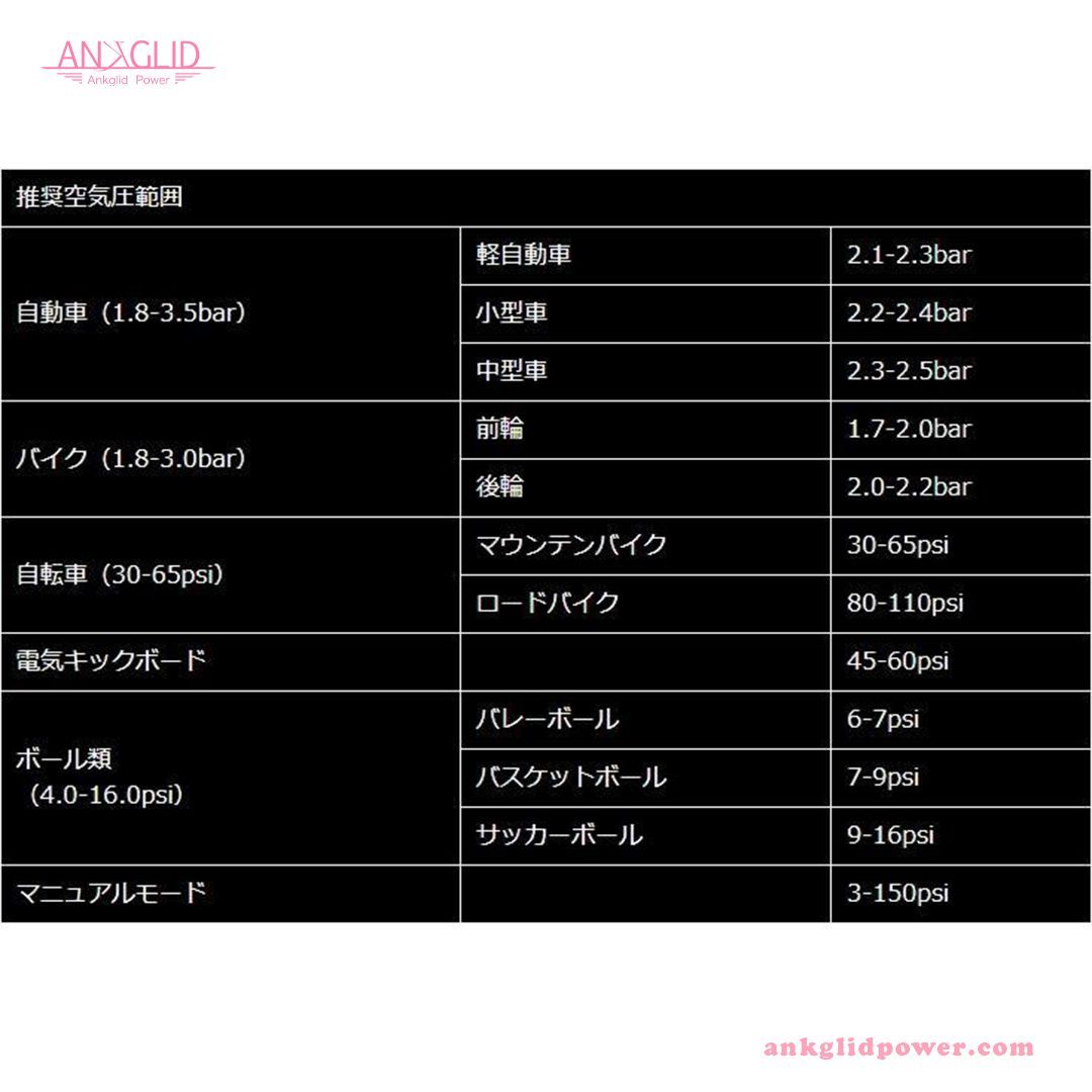 RechargeableAirPump