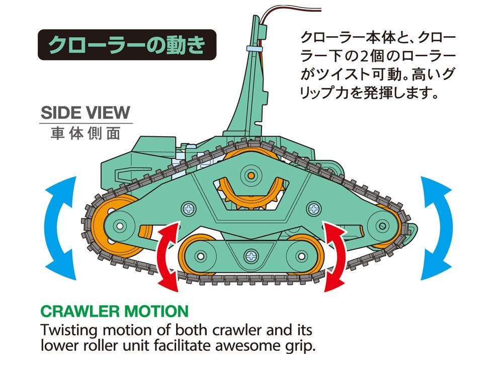特価商品】70233 2chリモコン ツイストクローラー工作セット No.223