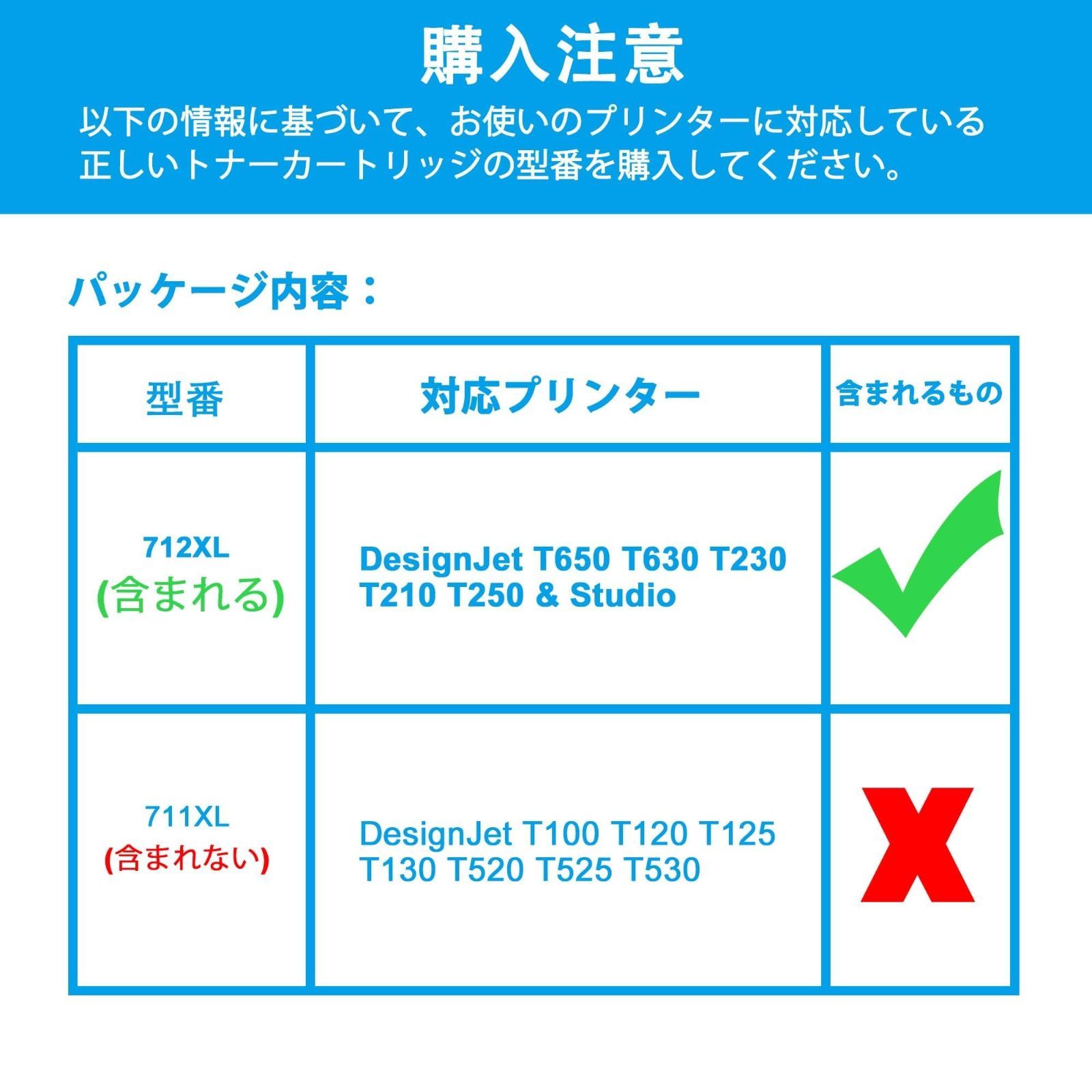 再生インクカートリッジ 対応機種