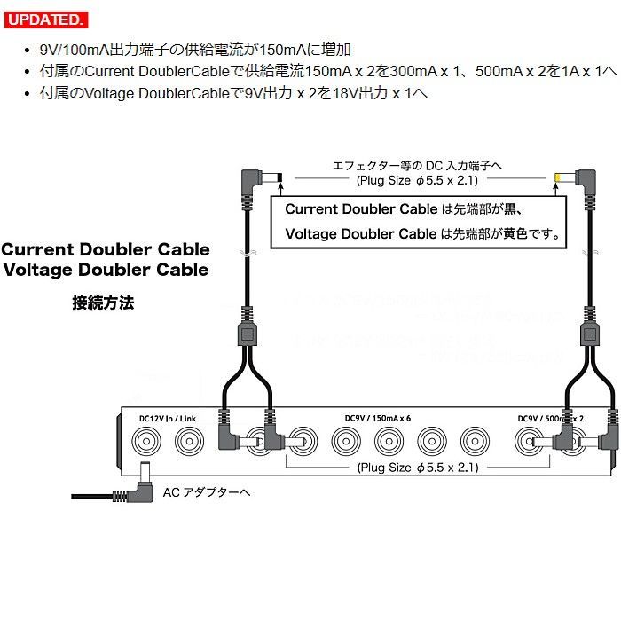 は自分にプチご褒美を DC Station Ⅱ パワーサプライ CAJ 送料無料 kead.al