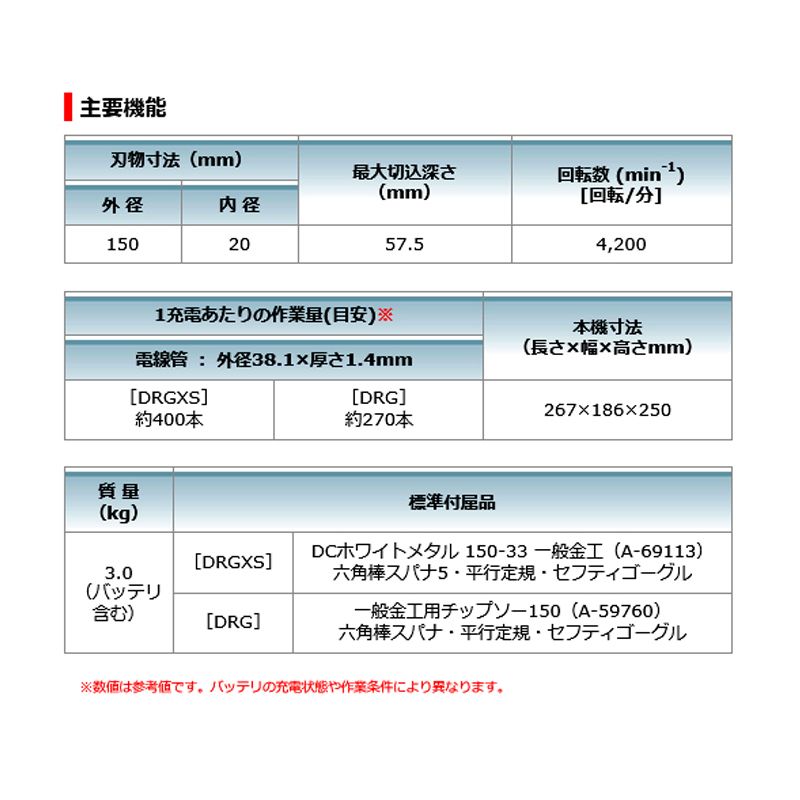 150mm 充電式チップソーカッタ