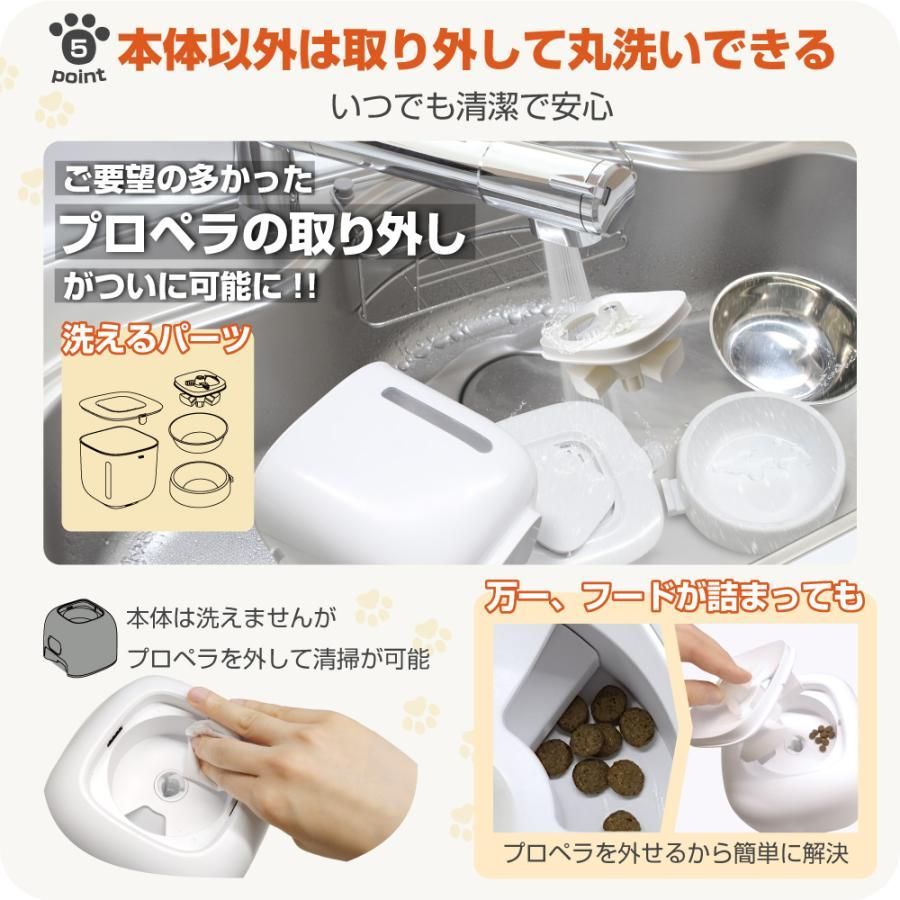 設定 1日4回